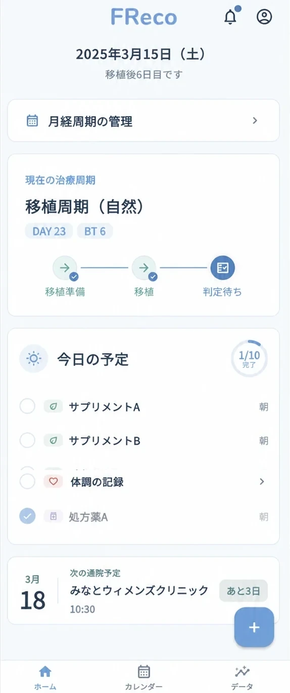 FRecoホーム画面。現在の治療周期、今日の予定、次回通院を一覧で確認できます