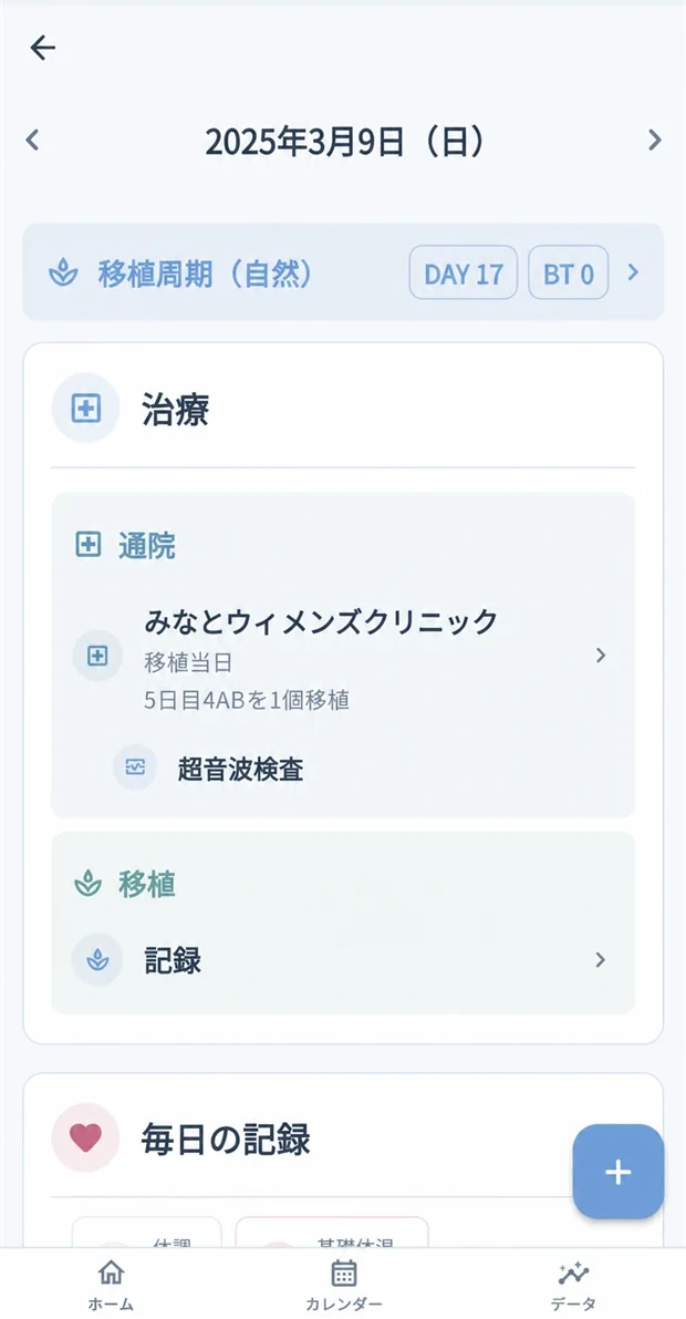 移植当日の通院・検査・移植記録